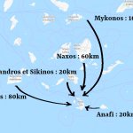 carte avec distances entre Santorin et Cyclades