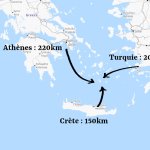 carte avec distances entre Santorin et îles proches