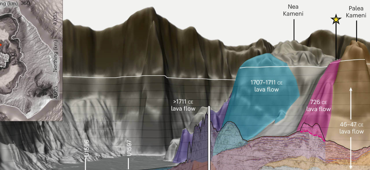 Kameni, le volcan qui gronde au centre de la caldeira 2 Kameni, coulées volcaniques